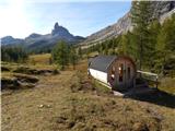 Ponte de Ru Curto - Rifugio Croda da Lago